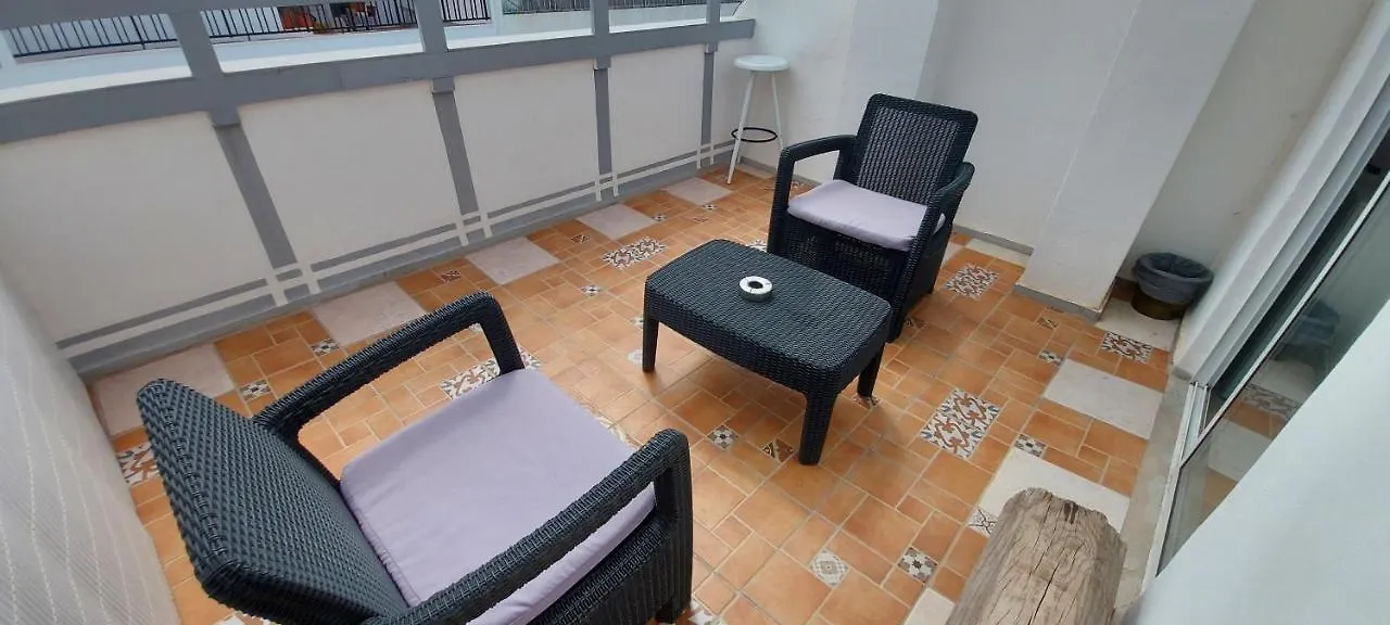 Coordenadas Ibiza Spain